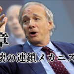 第3章　ドル崩壊の連鎖メカニズム