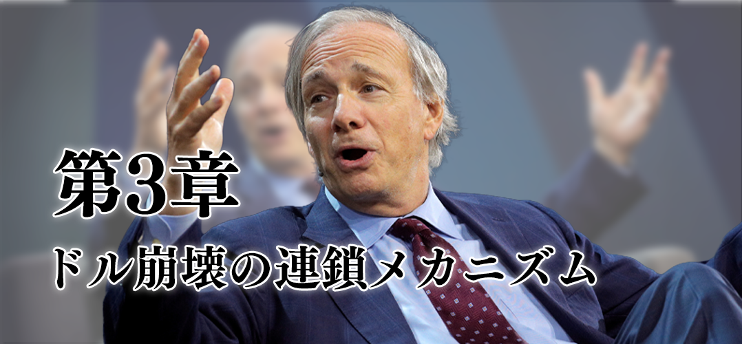 第3章 ドル崩壊の連鎖メカニズム