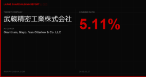 グランサム・マヨが武蔵精密工業に5.11%出資