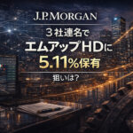 JPモルガン3社連名でエムアップHDに5.11%