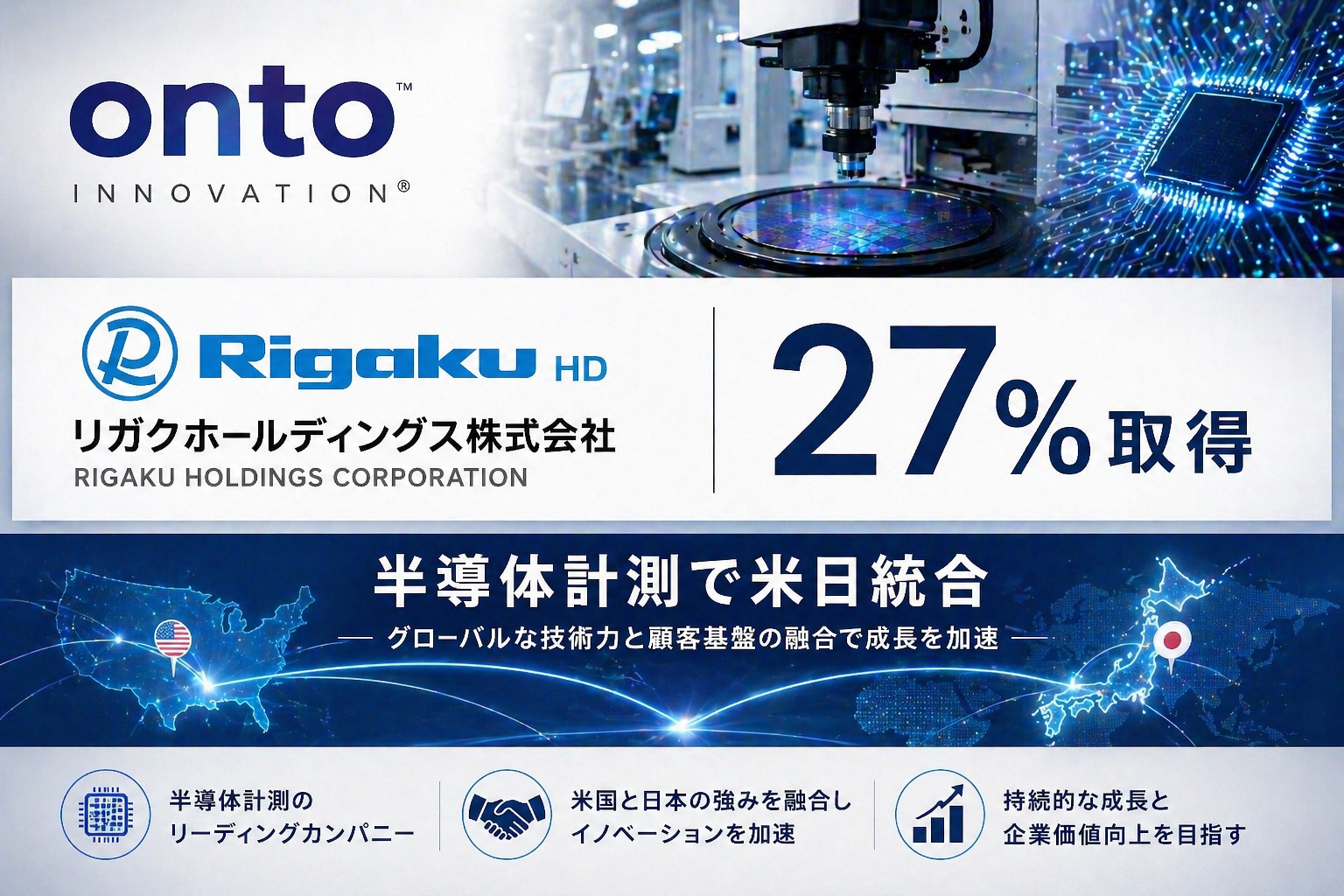 Onto Innovation がリガクHDを27%取得、半導体計測で米日統合