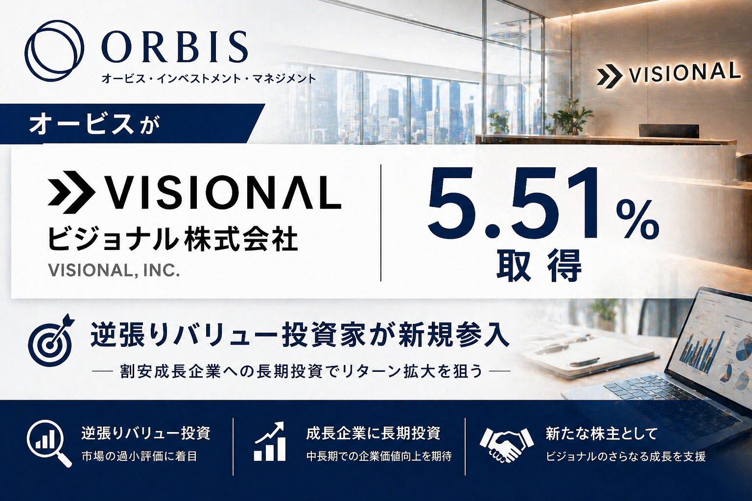 オービスがビジョナルを5.51%取得、逆張りバリュー投資家が新規参入