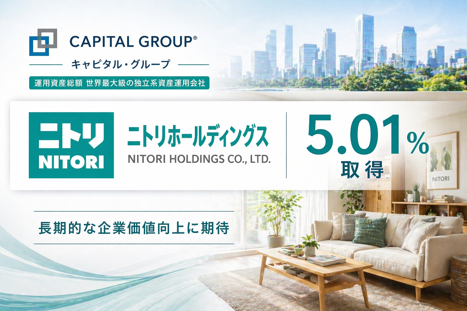 キャピタル・グループがニトリHD株5.01%を取得