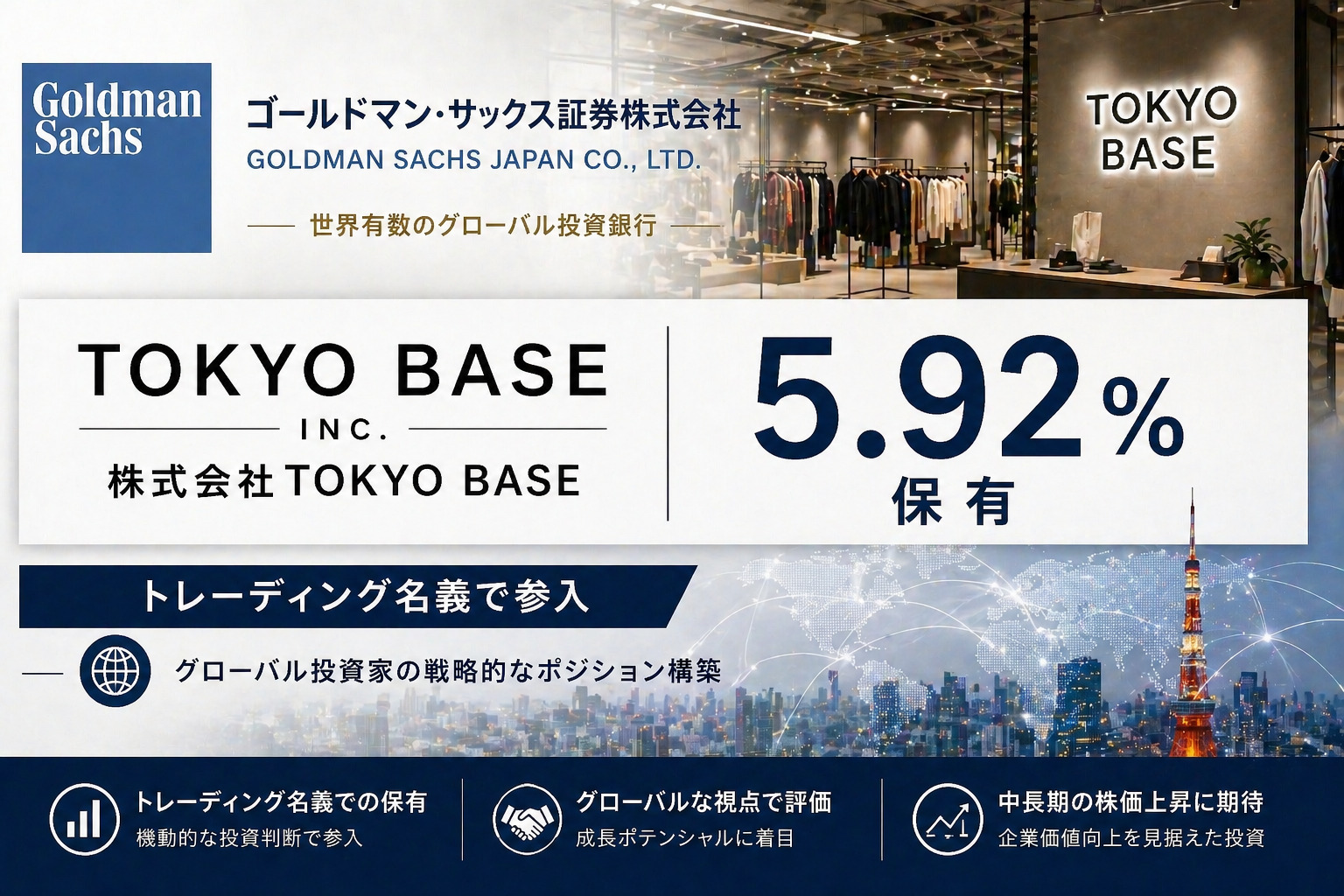 ゴールドマンSがTOKYO BASEを5.92%保有、トレーディング名義で参入