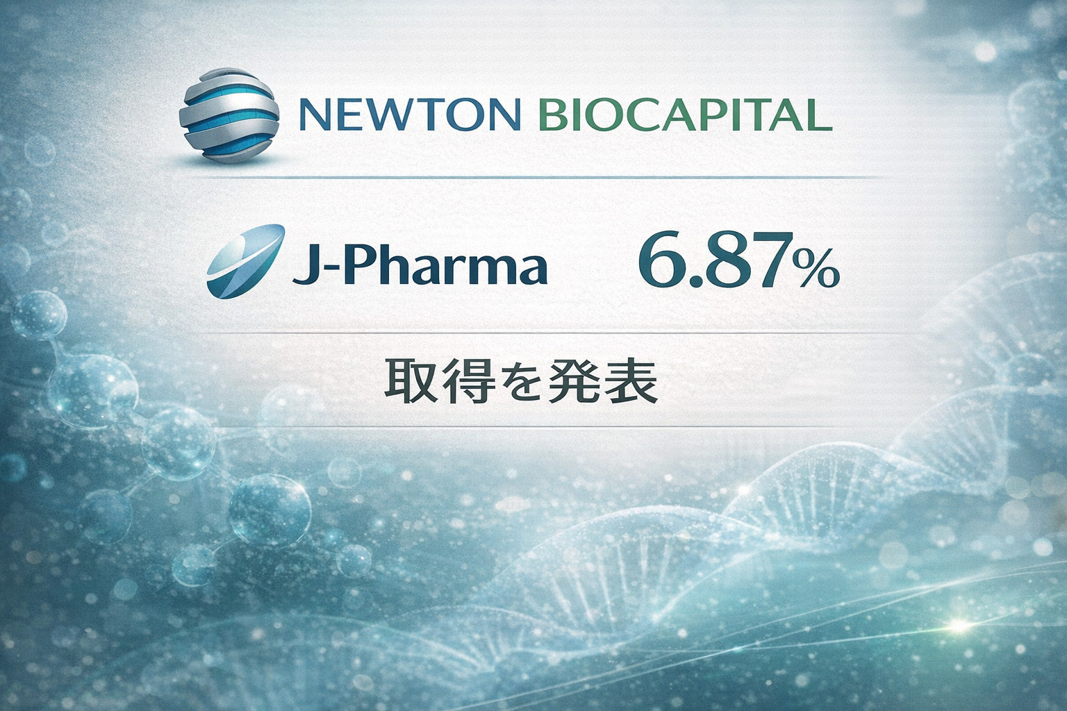 ニュートン・バイオキャピタル、ジェイファーマの6.87%を取得