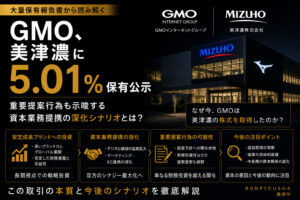 GMO、美津濃に5.01%保有公示—重要提案行為も示唆する環境投資