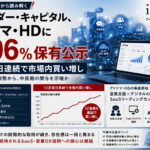 アセンダー・キャピタル、アイドマ・HDに5.06%保有公示—12営業日連続市場内買い増し