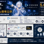 アーカス、カバーに5.05%保有公示—VTuber大手への英系消極投資
