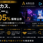 アーカス、カバーに5.05%保有公示—VTuber大手への英系消極投資