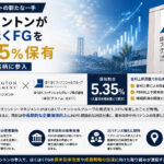 ウエリントンがほくほくFGを5.35%保有、金利上昇銘柄に参入