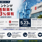 ウエリントンが塩野義製薬を5.23%保有、4社連名で開示