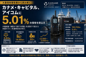 カナメ・キャピタル、アイコムに5.01%保有公示—減収減益局面での逆張り参入