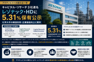 キャピタル・リサーチ3社連名、レゾナック・HDに5.31%保有公示