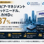コロンビア＋スレッドニードル、マクニカHDに5.37%保有公示