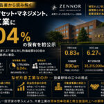 ゼナー・アセット、片倉工業に5.04%保有公示—PBR0.83倍・純益増で重要提案を示唆