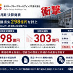 ダイドーGHD 2026年1月期、自販機減損損失298億円で純損失303億円の衝撃