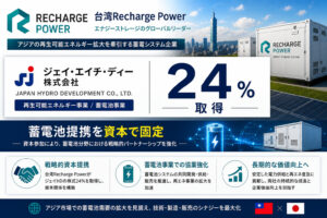 台湾Recharge PowerがジェイHDに24%、蓄電池提携を資本で固定