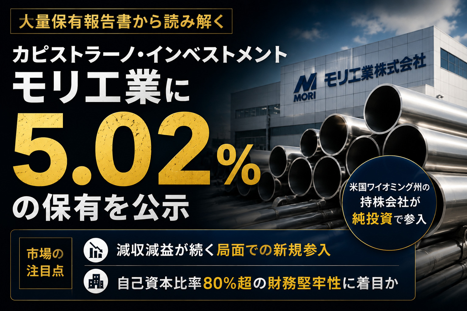Capistrano、モリ工業に5.02%—株式分割後の小口分散型・推定単価1,037円