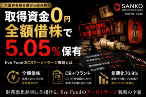 Evo Fund、SANKO MARKETING FOODSに5.05%—全額借株・CB行使価額90.9円の資本構造解剖