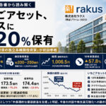 いちごAM、ラクスに8.20%——SaaS割安論で初参戦