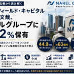 ウィルフィールド、ナレルグループ5.12%—信用取引交えた富裕層投資