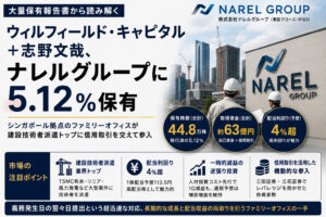 ウィルフィールド、ナレルグループ5.12%—信用取引交えた富裕層投資