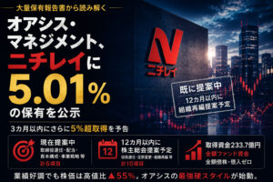オアシスがニチレイ5%超取得、ガバナンス改善を宣言