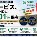 オービス、スギHDに5.01%—最高益更新中の株価▲32%を割安と評価