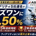 フィデリティ5社がアズワン株5.50%を保有開示