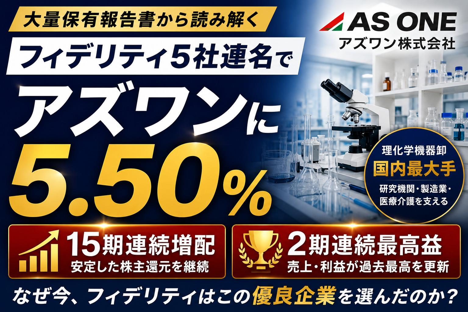 フィデリティ5社がアズワン株5.50%を保有開示