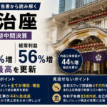 明治座、第92期中間で売上25%増・経常利益56%増の過去最高更新