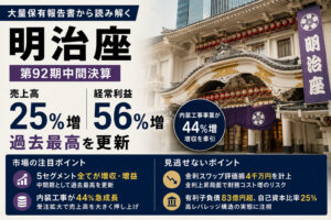 明治座、第92期中間で売上25%増・経常利益56%増の過去最高更新